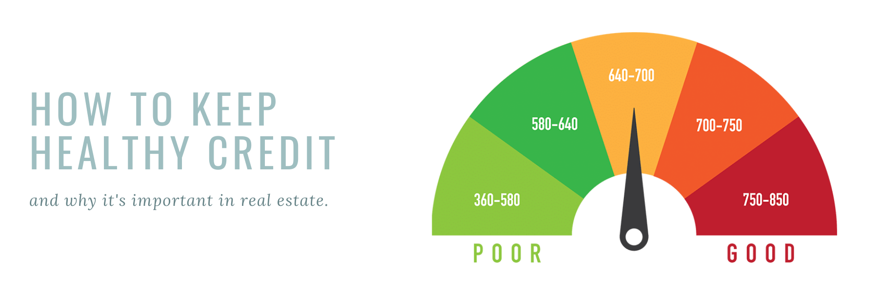 Blog Cover - Healthy Credit (2)