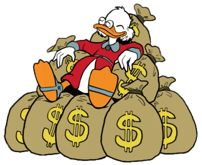Financials of Investment Property Financials of Investment Property
