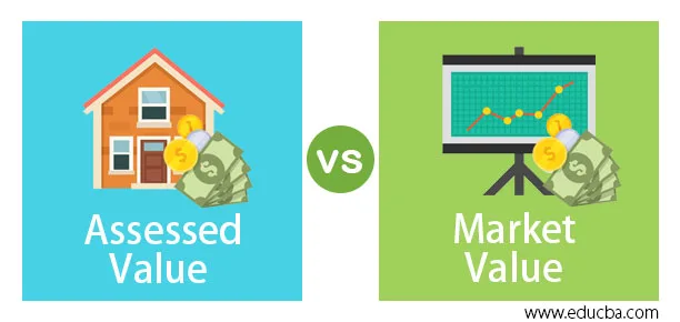 Assessed Value vs Market Value