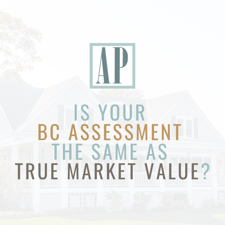 Is Your BC Assessment the same as true market value