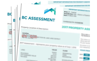 Is BC Assessment The Same As Market Value?